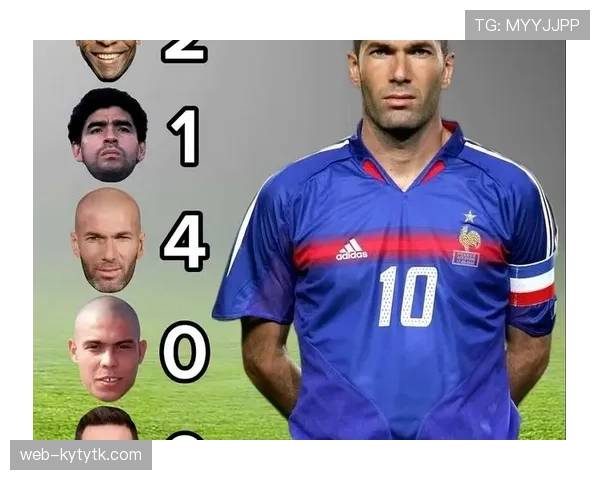 C罗与马拉多纳的历史地位差距：时代、成就与影响力如何塑造不同传奇？