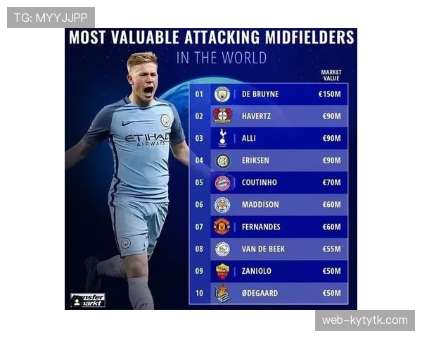 厄德高与哈弗茨：组织型前场中“大脑”与“幽灵”的角色功能差异解析