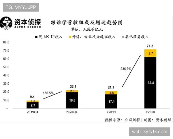 巴尔韦德在快速反击中的推进效率与终结能力解析