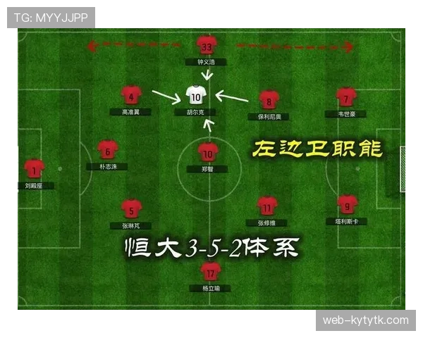 替补人数规则如何影响球队战术调整？全面拆解关键细节