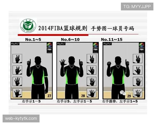 篮球裁判对于违体犯规的规则解析及具体判罚标准说明
