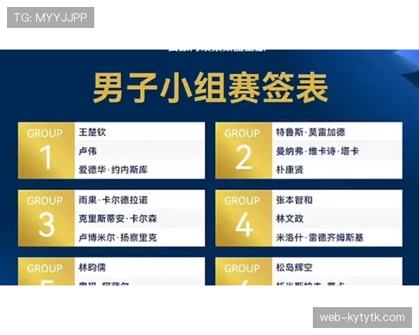 2026世界杯小组第三怎么算出线