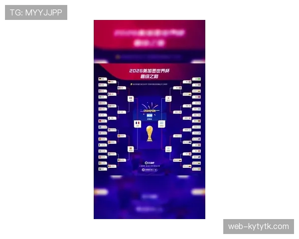 2026世界杯出线顺位解析