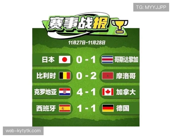 世界杯小组赛焦点战关键之战谁能取胜 世界杯小组赛焦点战关键之战谁能取胜